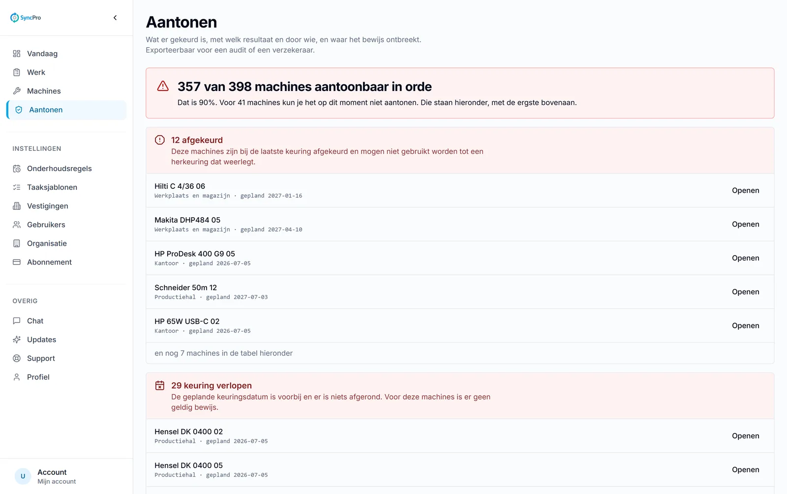 Het scherm Aantonen in SyncPro: per periode wat gekeurd is, wat open staat en wat te laat is